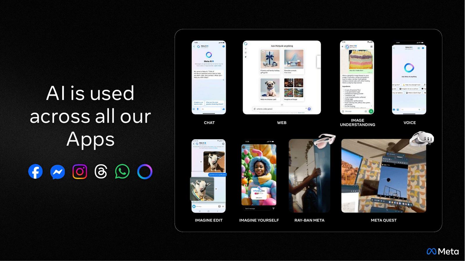 OCP EMEA Keynote 2026 — slide 2 of 15