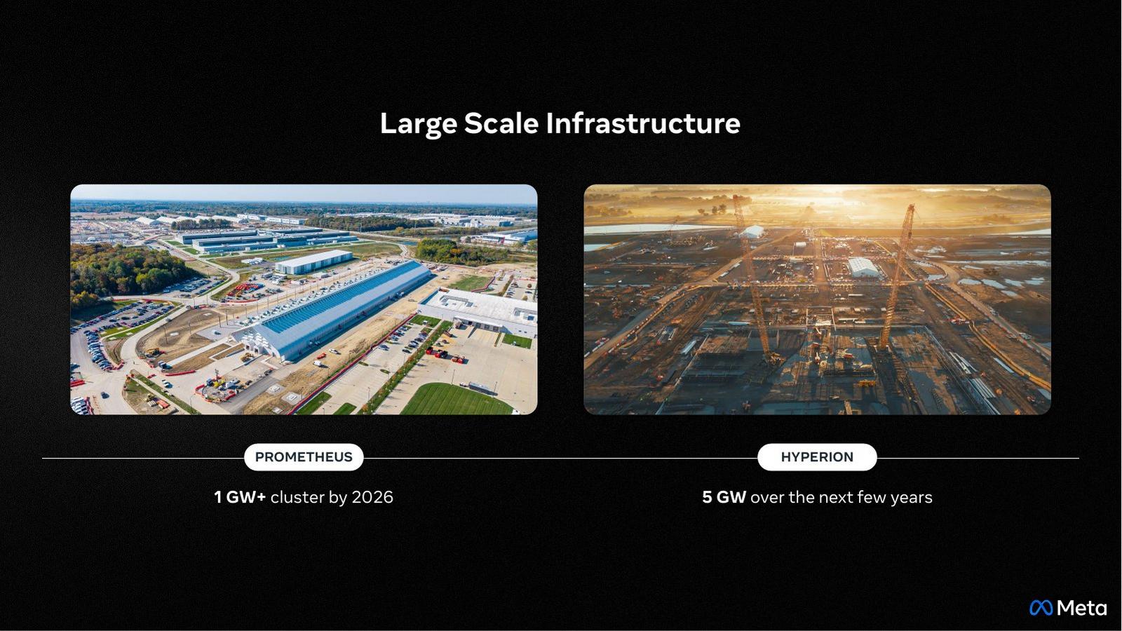 OCP EMEA Keynote 2026, Large Scale Infrastructure slide
