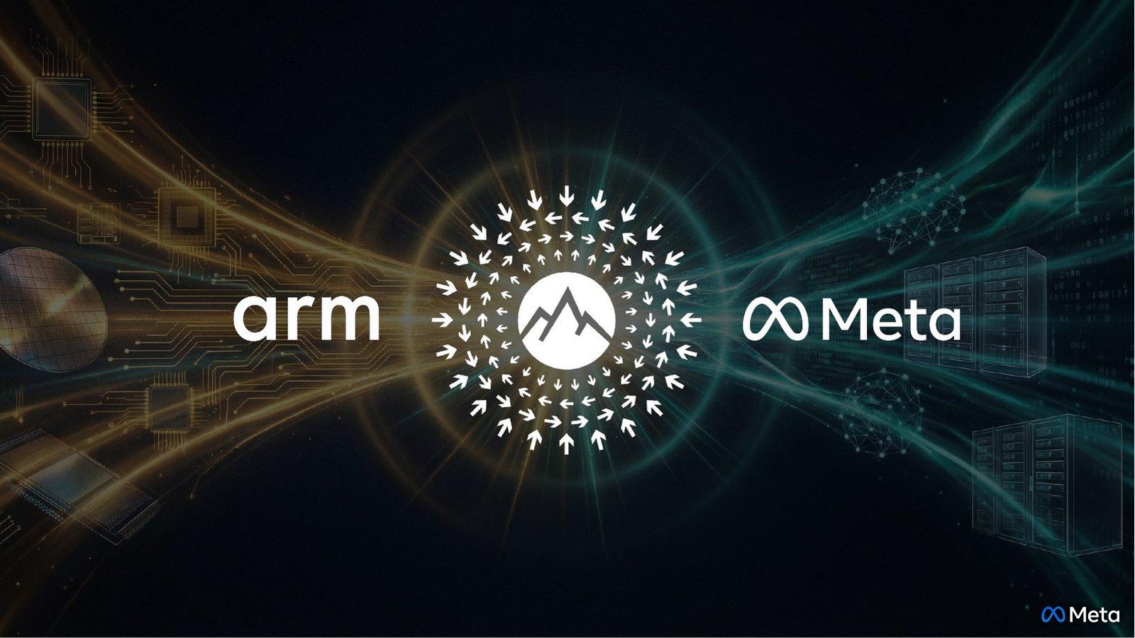 OCP EMEA Keynote 2026 — slide 13 of 15
