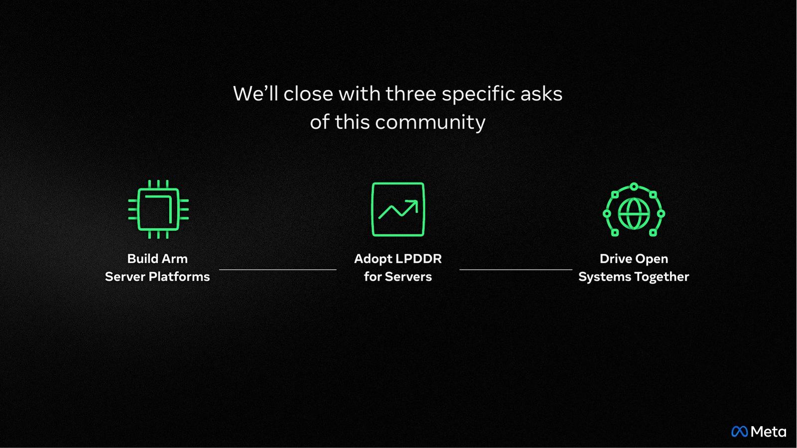 OCP EMEA Keynote 2026 — slide 14 of 15
