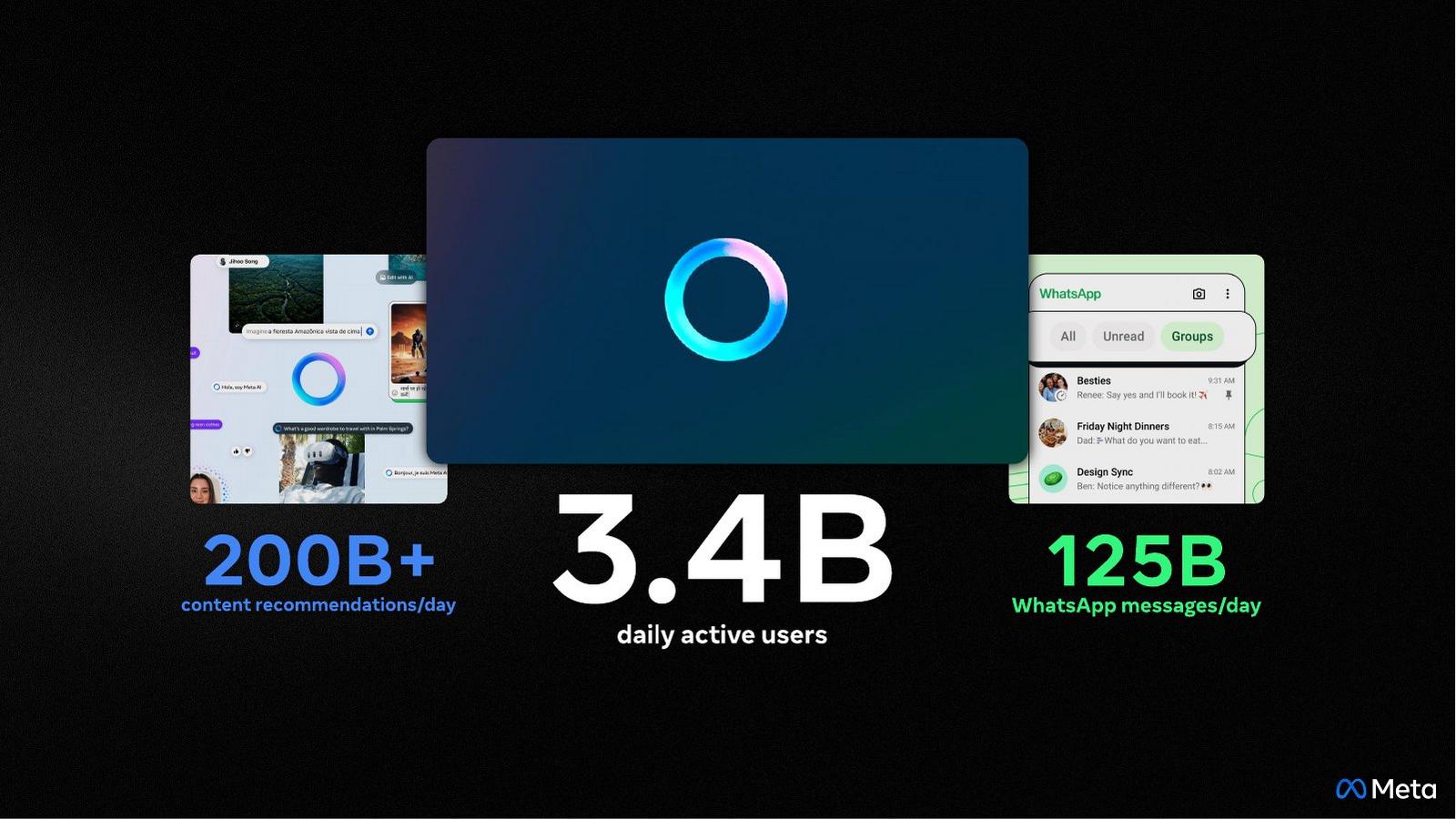 OCP EMEA Keynote 2026 — slide 15 of 15
