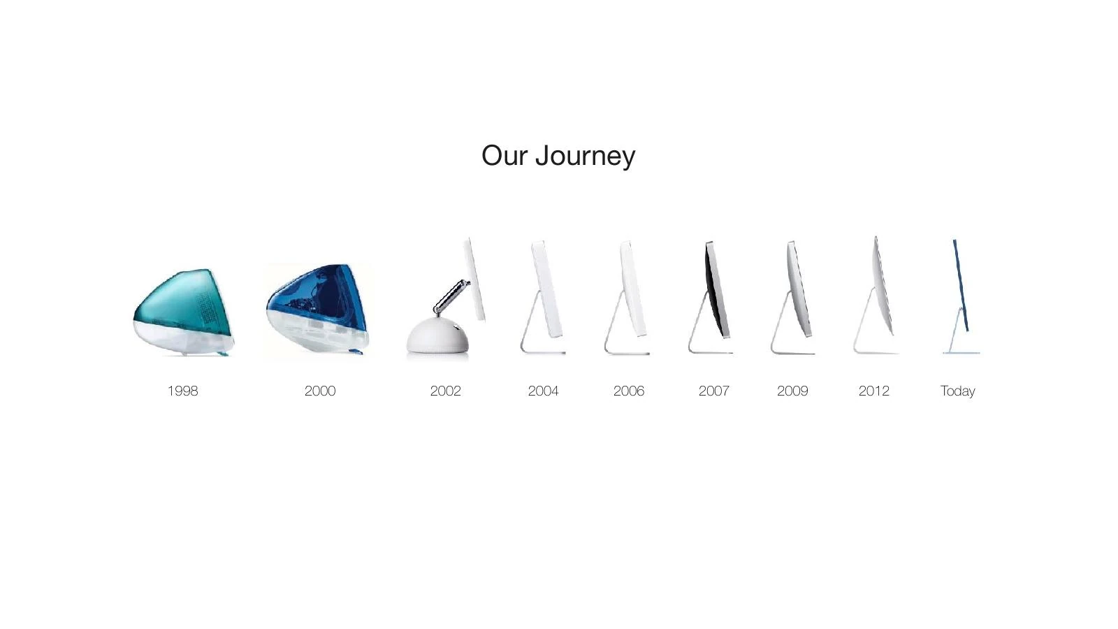 Apple — slide 3 of 8