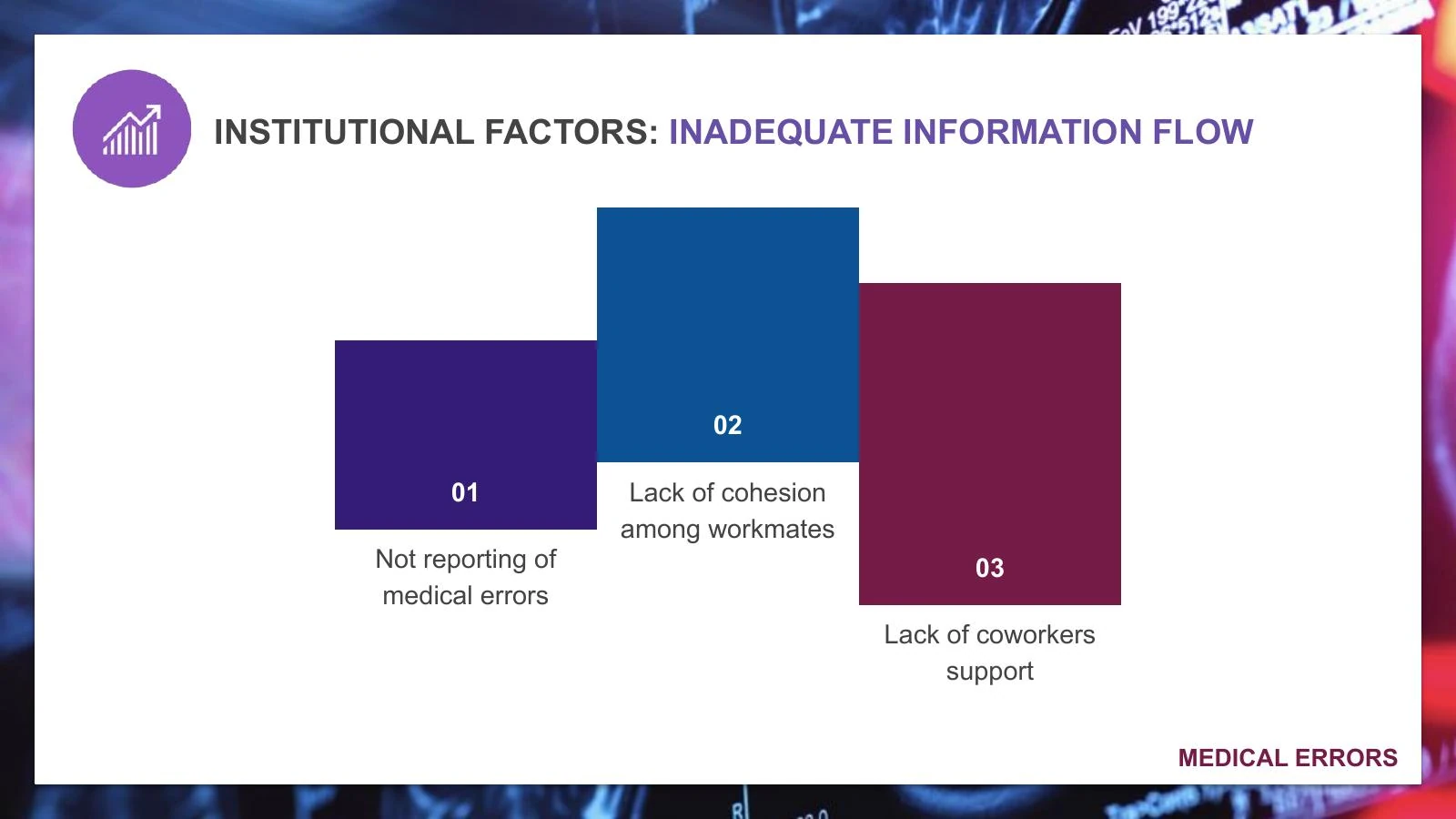 Medical Presentations — slide 8 of 16