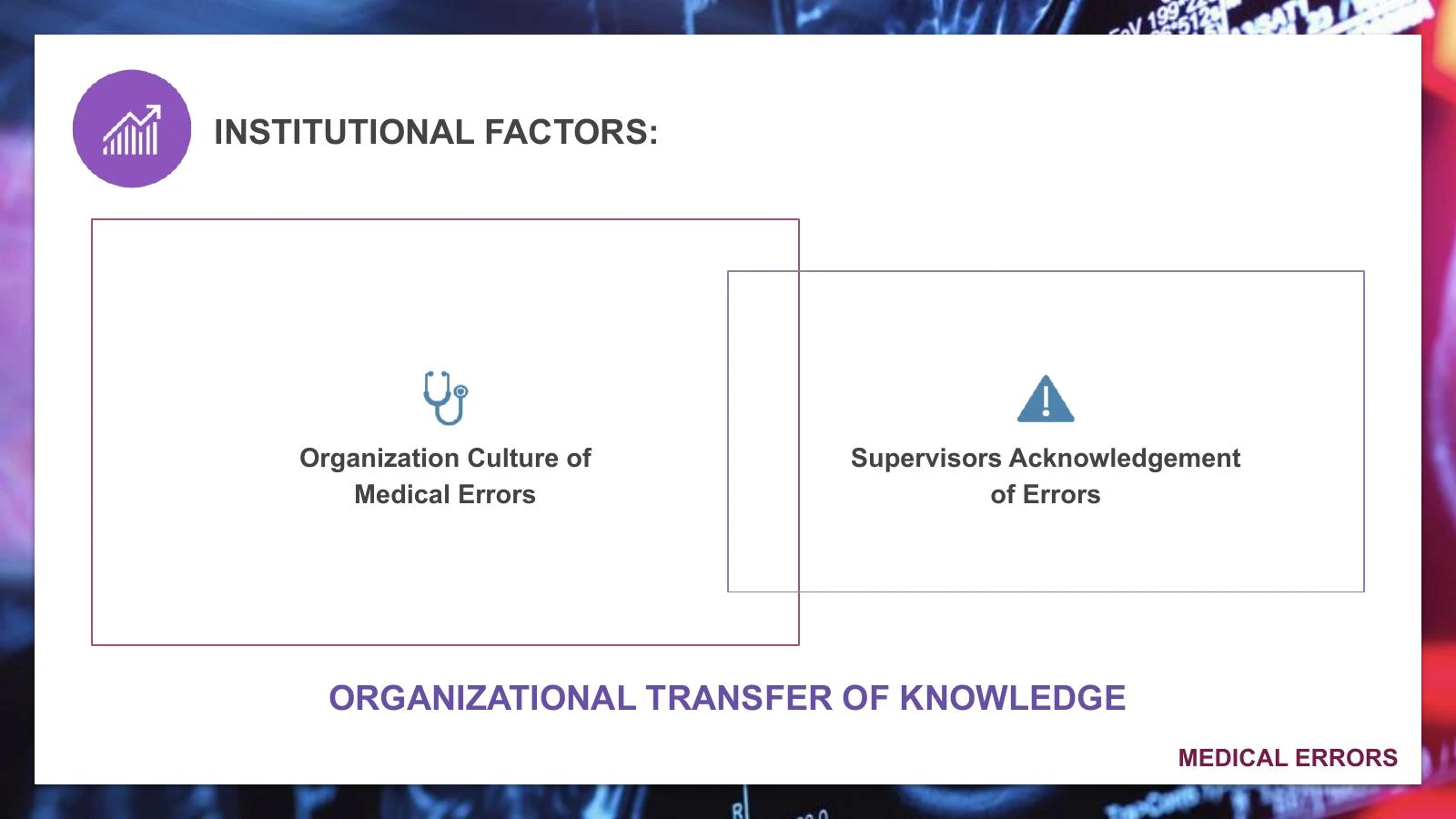 Medical Presentations — slide 9 of 16
