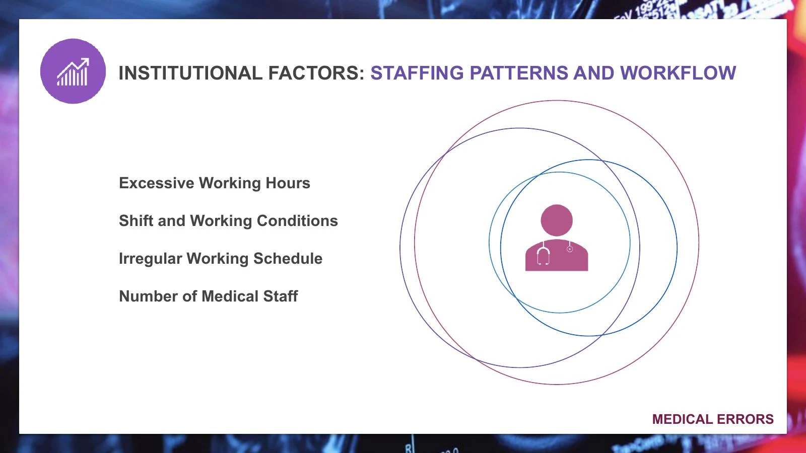 Medical Presentations — slide 10 of 16