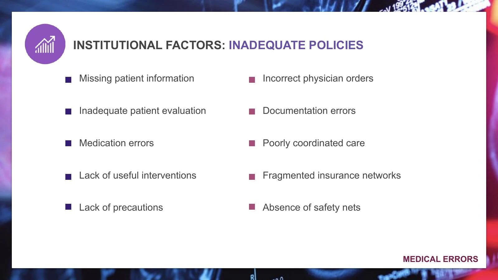 Medical Presentations — slide 11 of 16