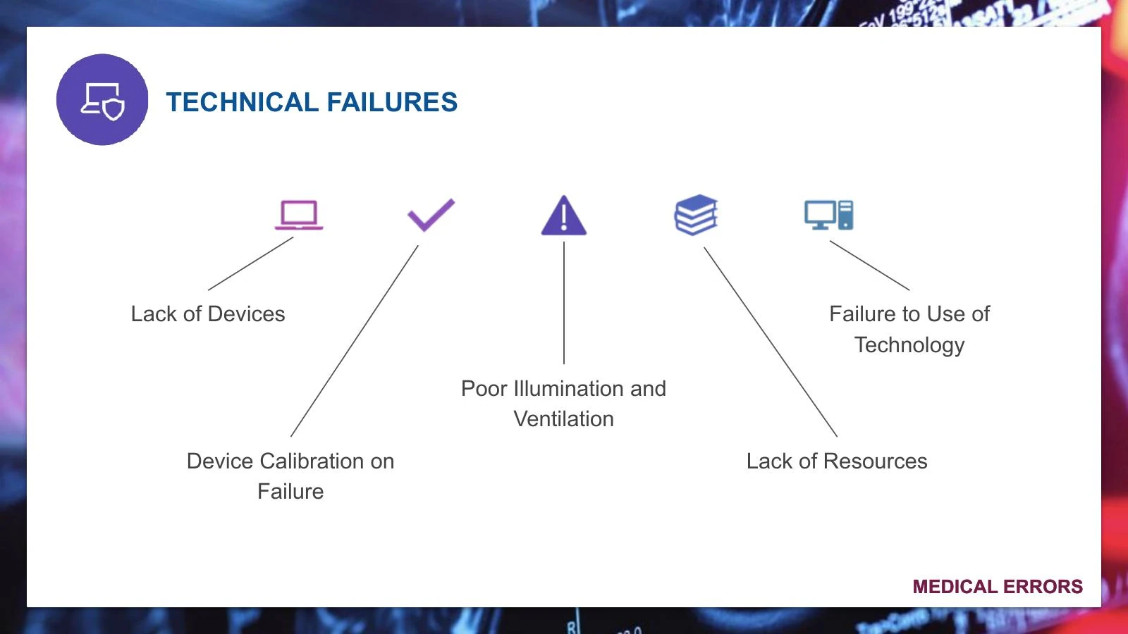 Medical Presentations — slide 12 of 16