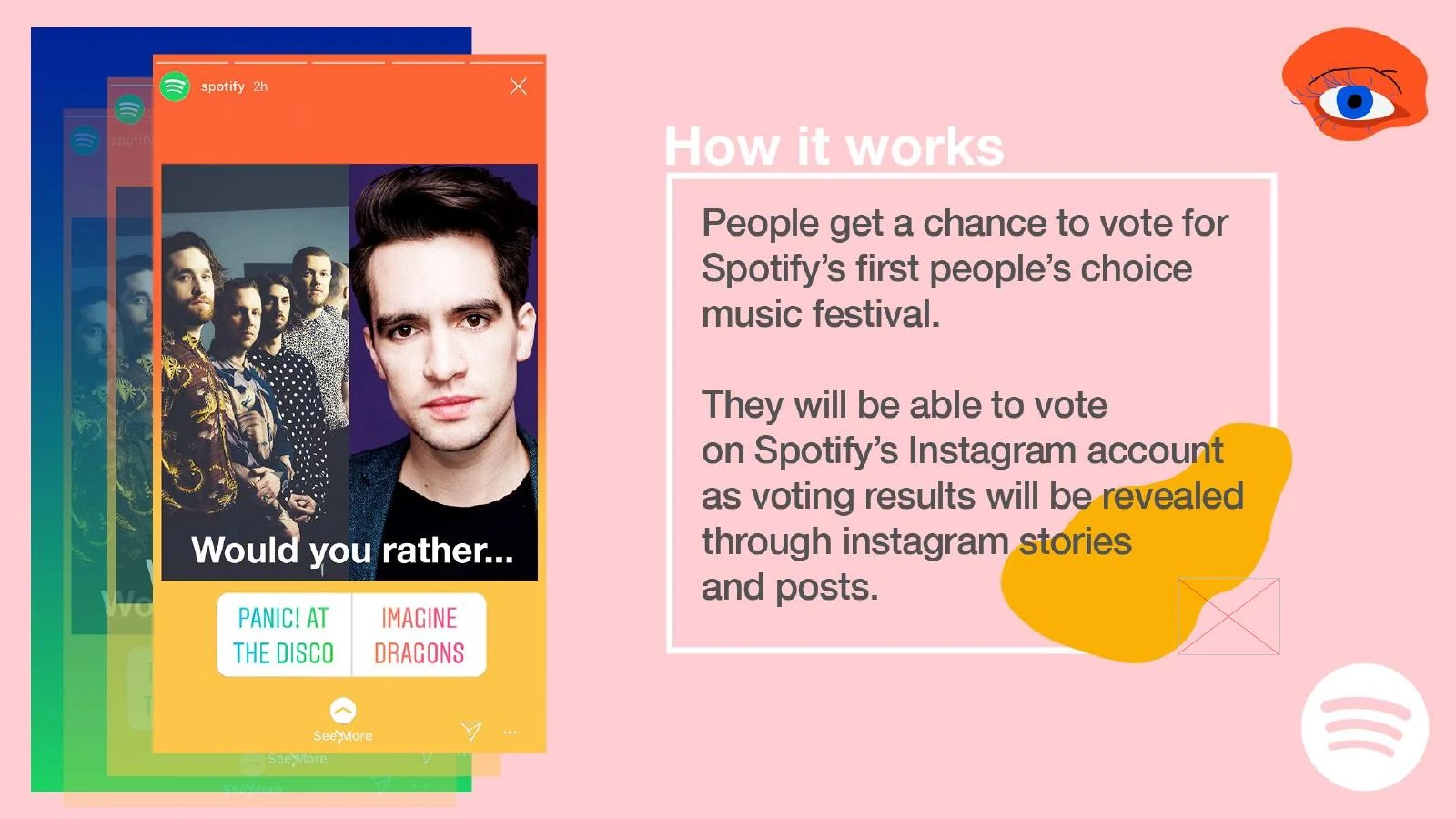 Spotify — slide 8 of 31