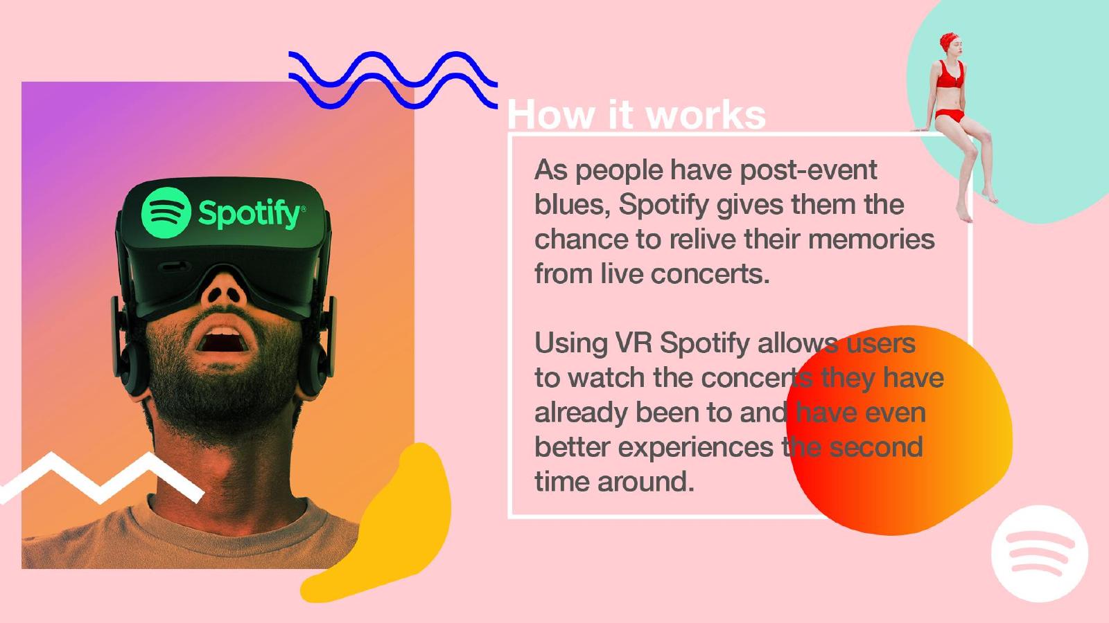 Spotify — slide 16 of 31