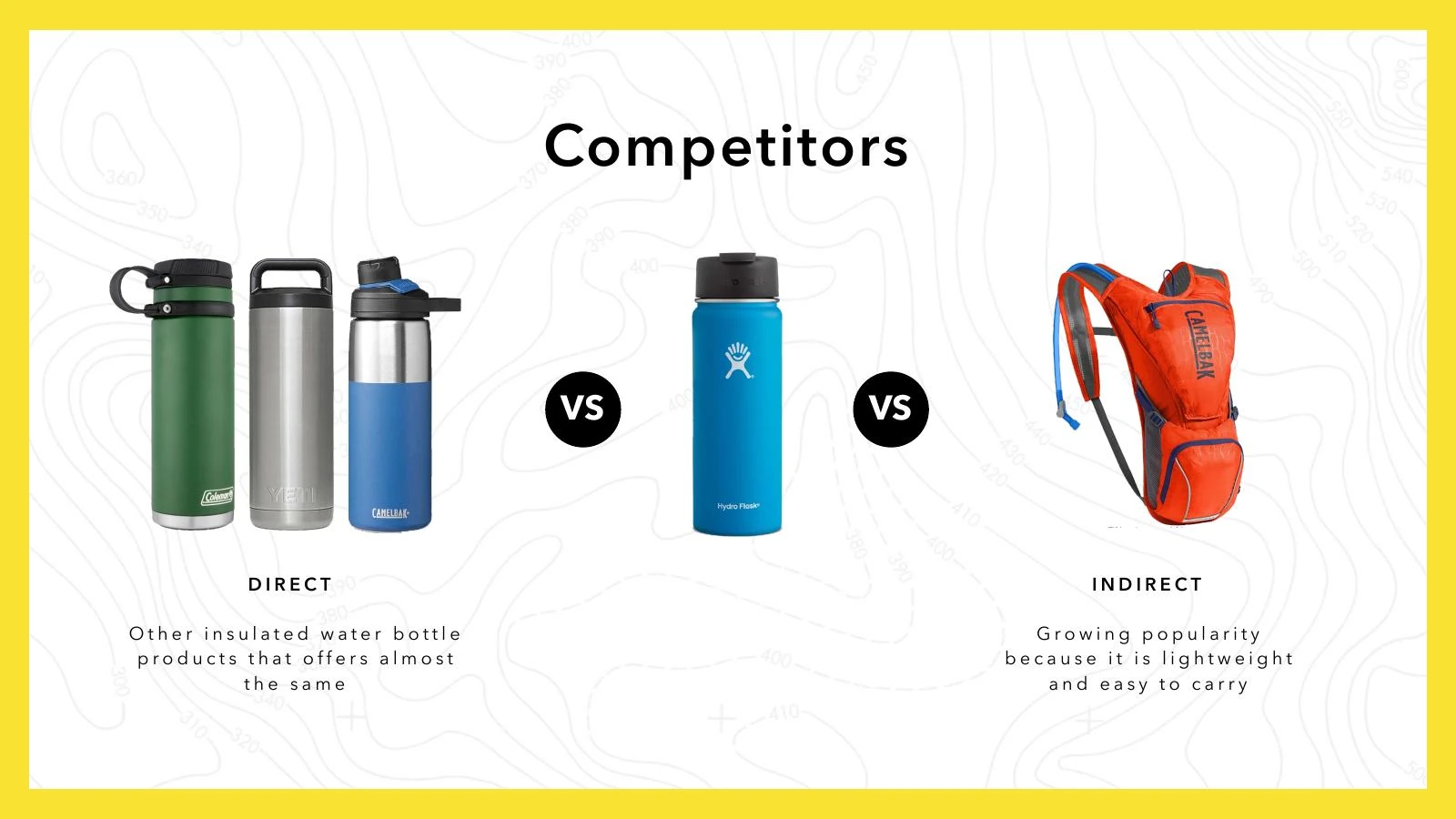 Hydro Flask — slide 3 of 13