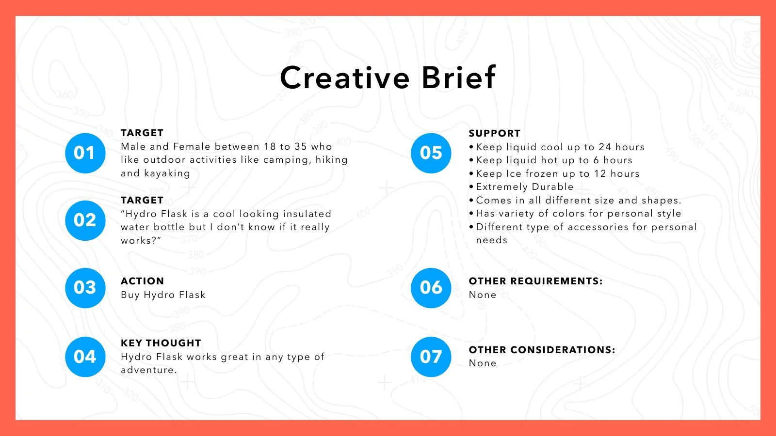 Hydro Flask — slide 6 of 13
