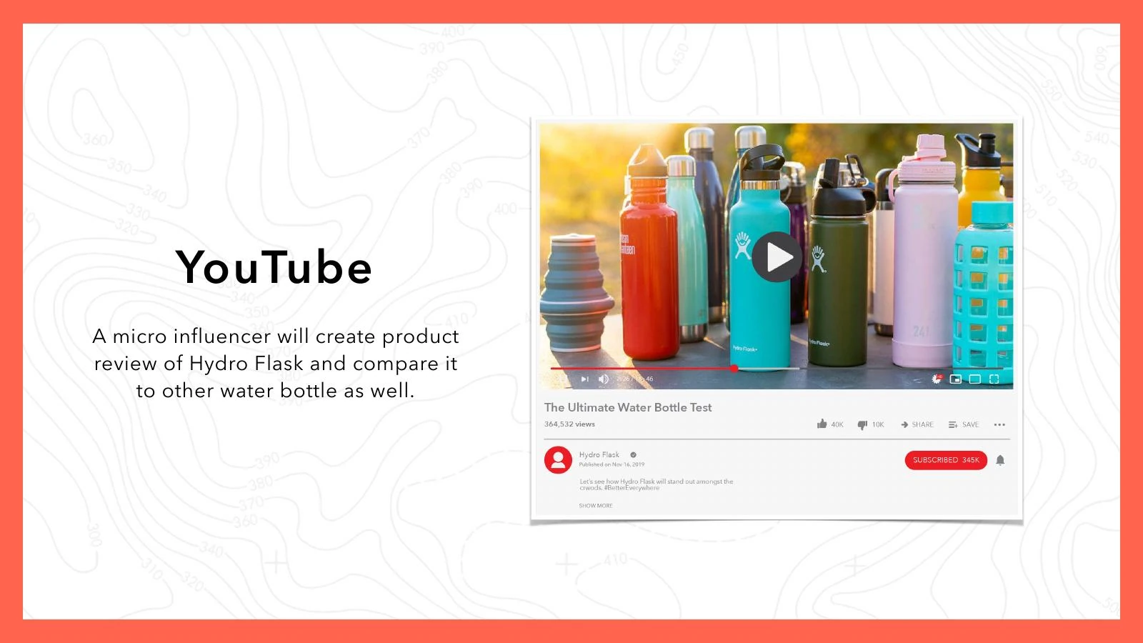 Hydro Flask — slide 12 of 13