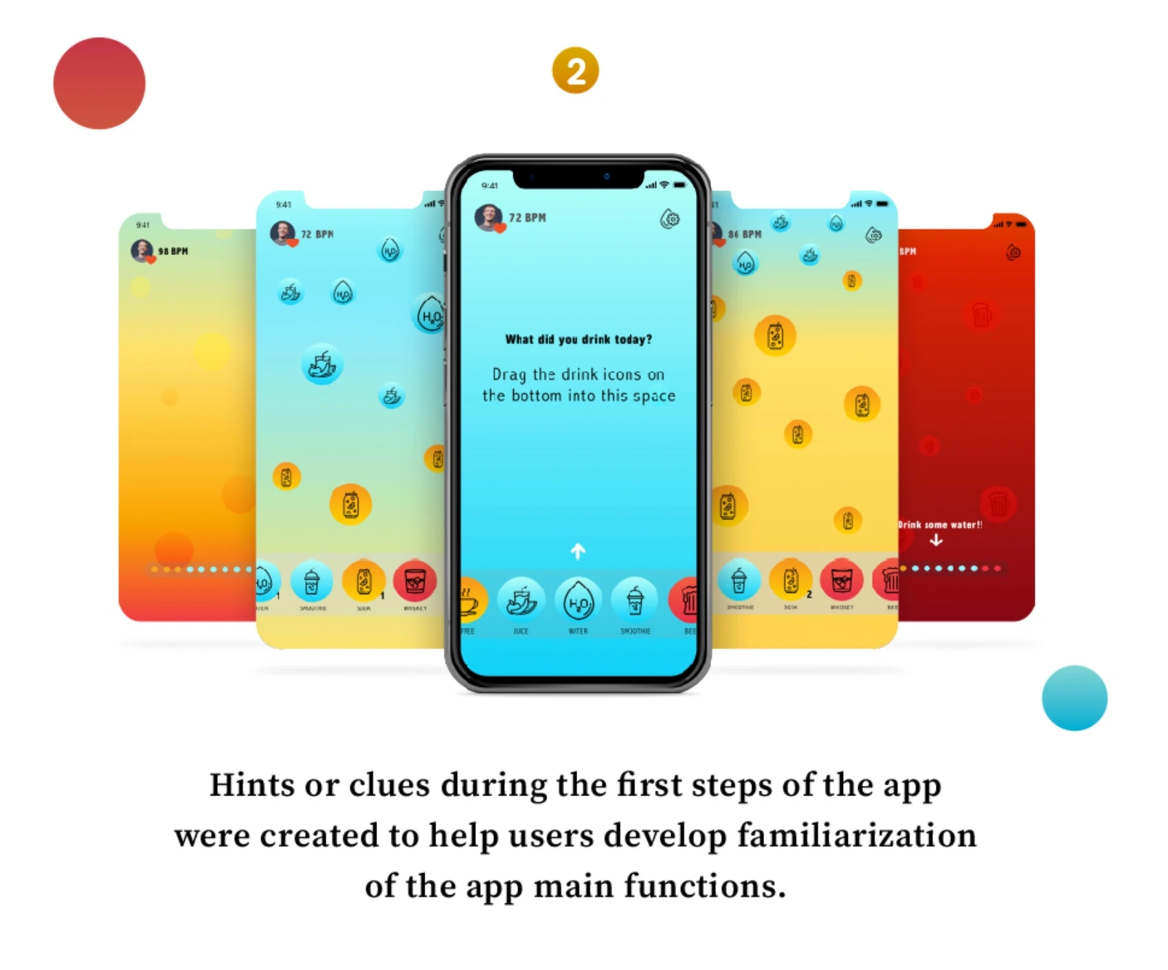 SH Water, hydration app case study
